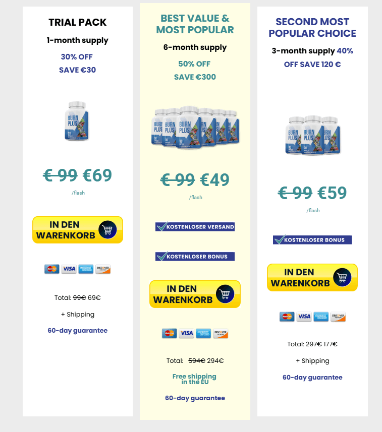 Burn Plus- bestellen